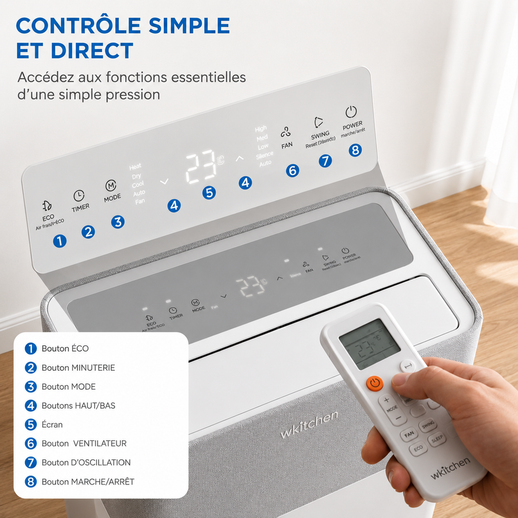 PortaSplit – Refroidit comme une clim fixe, se branche comme un ventilateur