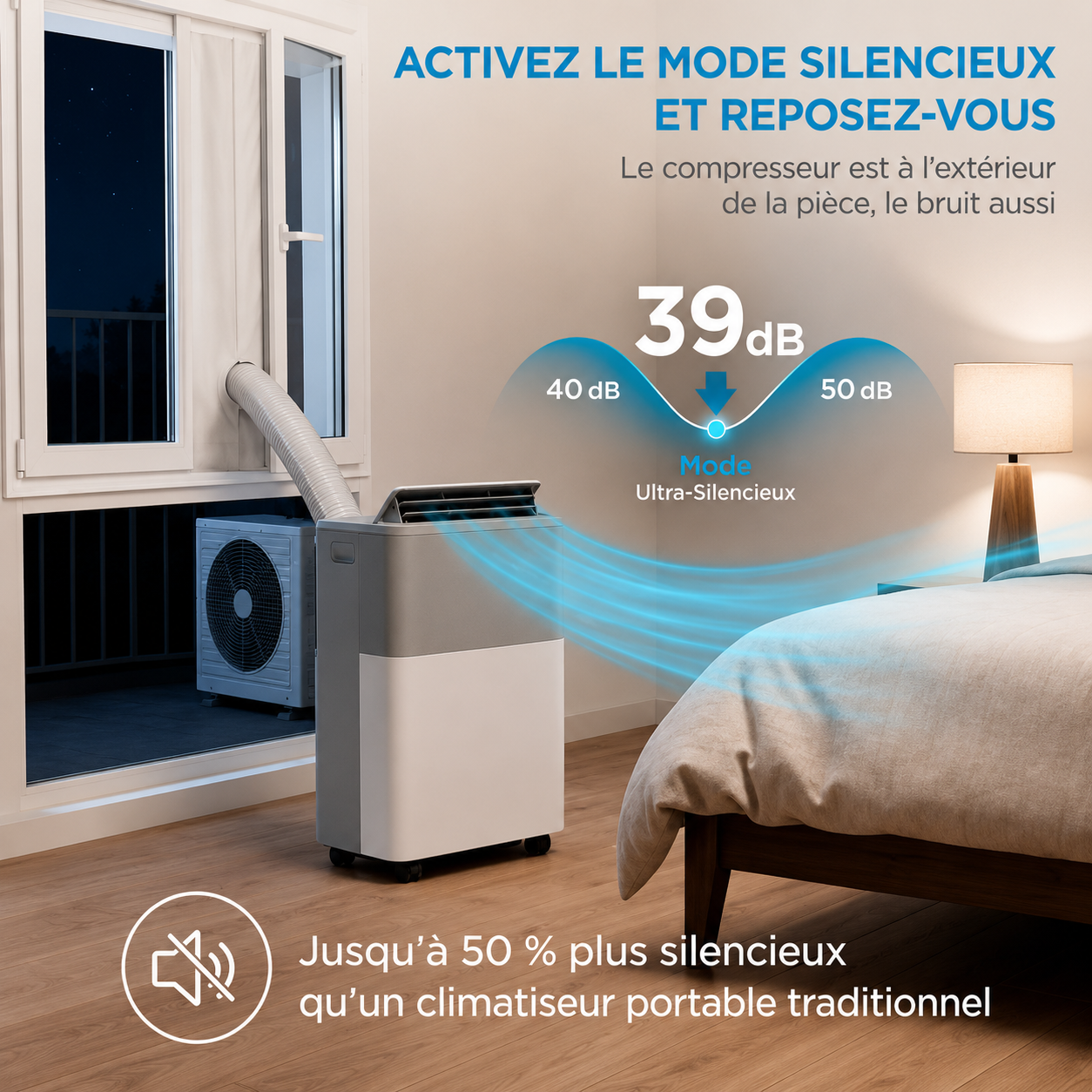 PortaSplit – Refroidit comme une clim fixe, se branche comme un ventilateur